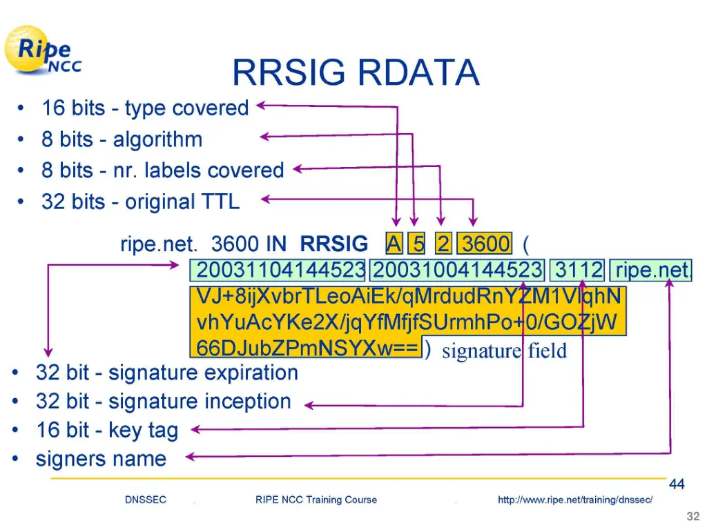 slide32