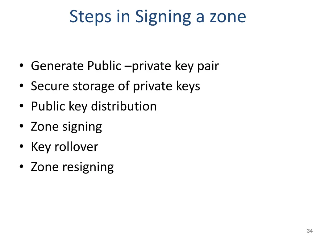 steps in signing a zone