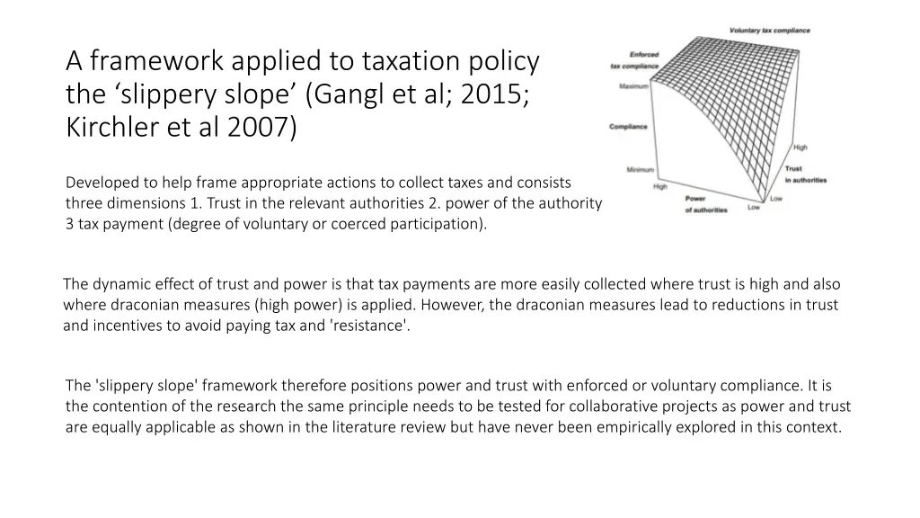 a framework applied to taxation policy