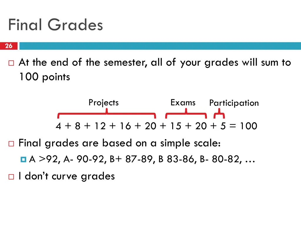 final grades