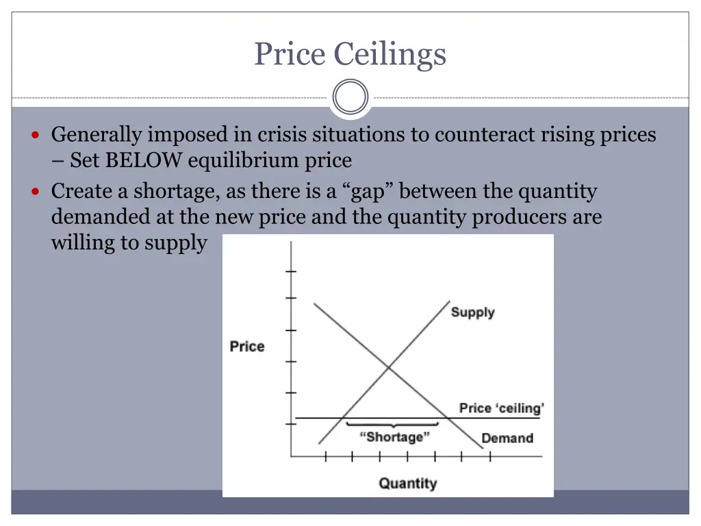 price ceilings