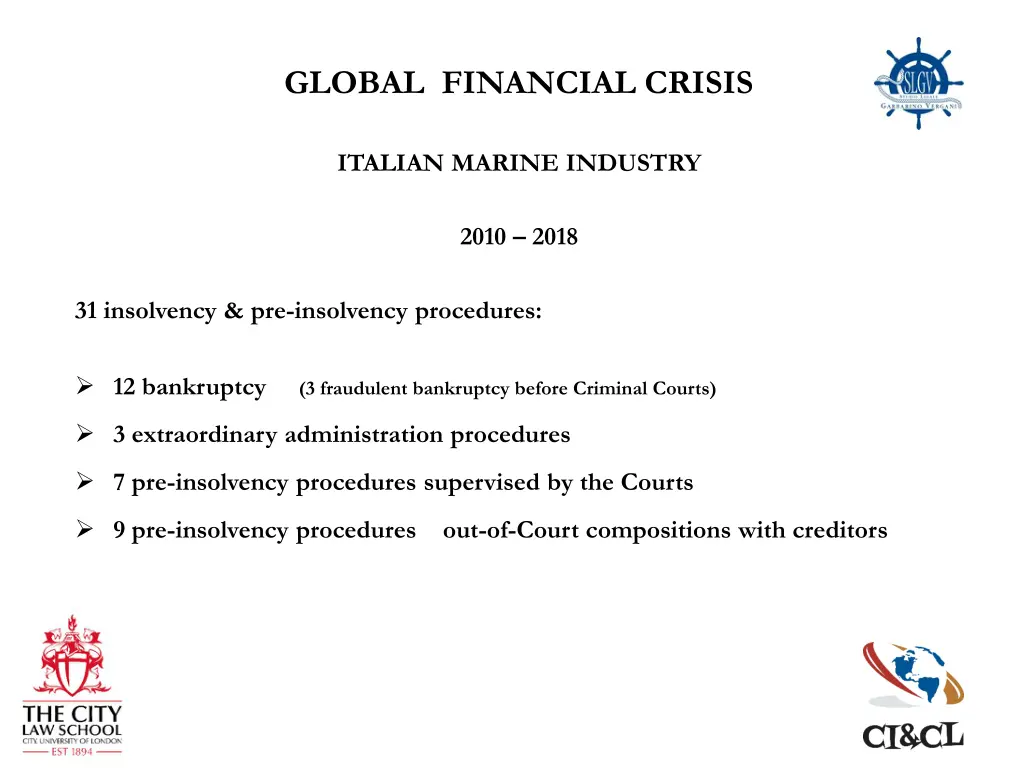 global financial crisis 2