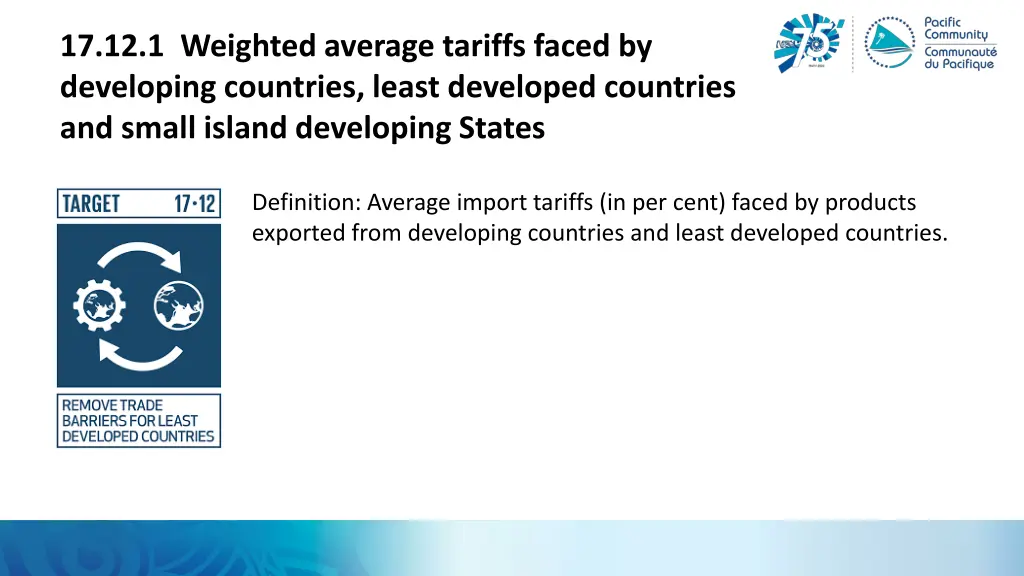 17 12 1 weighted average tariffs faced