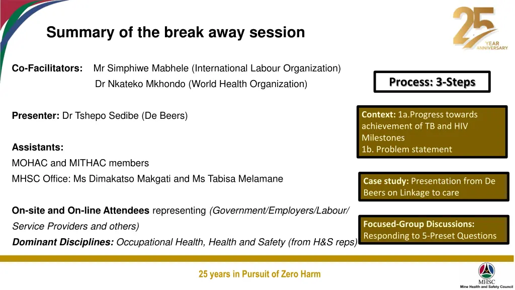 summary of the break away session