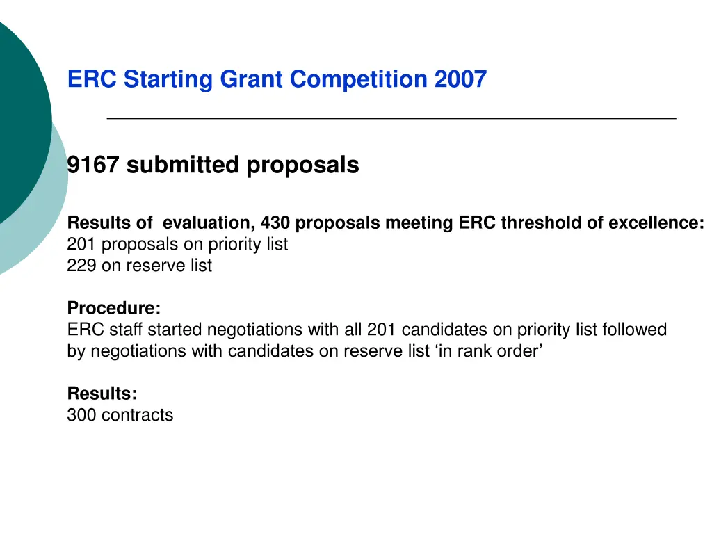 erc starting grant competition 2007