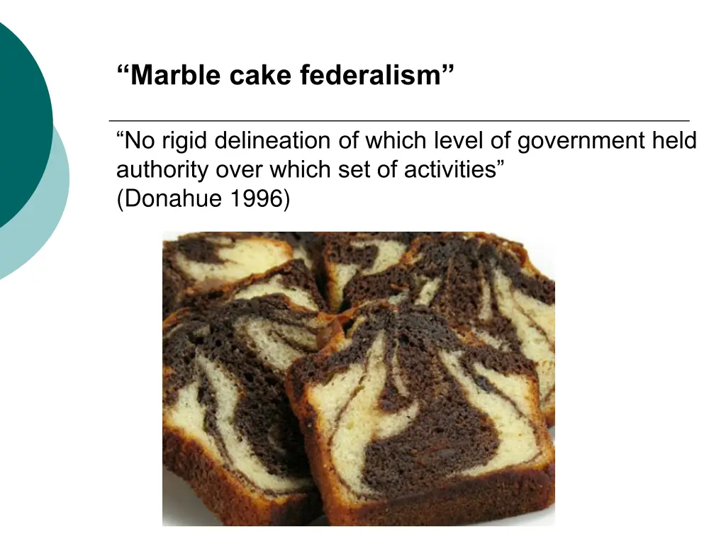 marble cake federalism