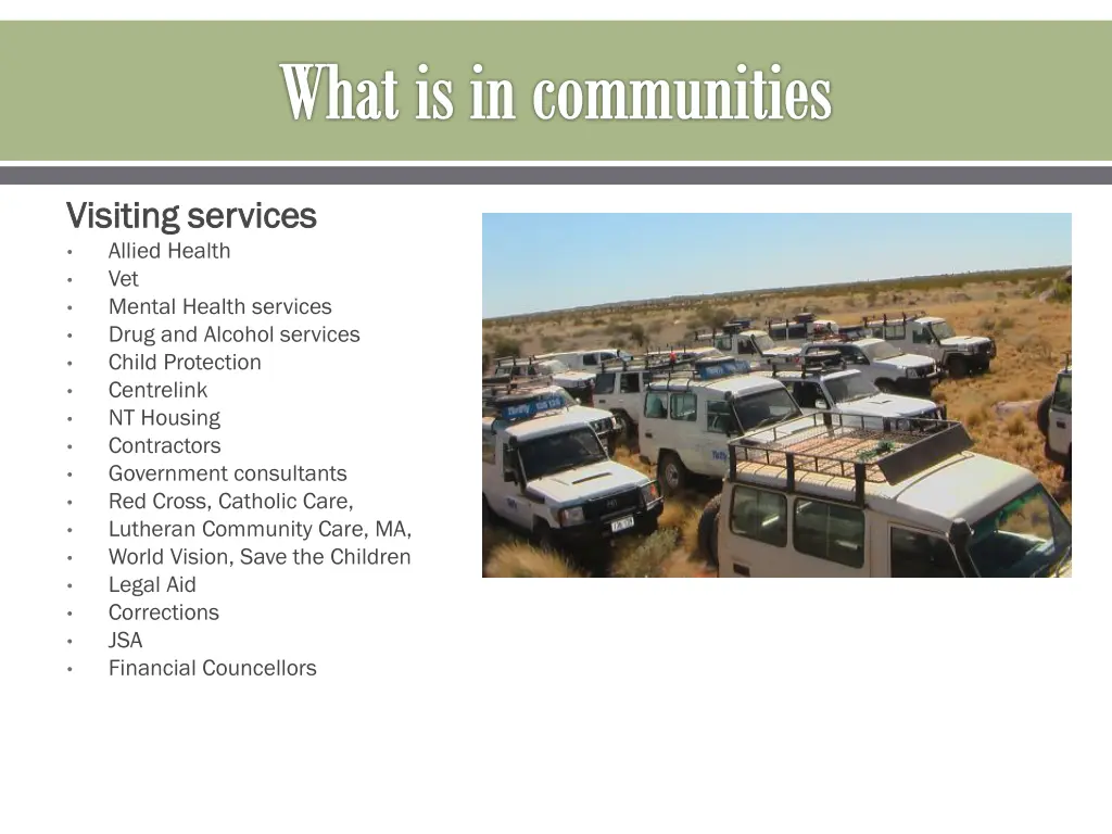 what is in communities