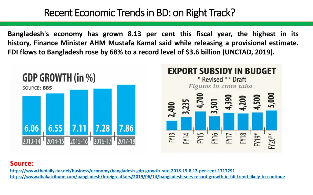 recent economic trends in bd on right track 1
