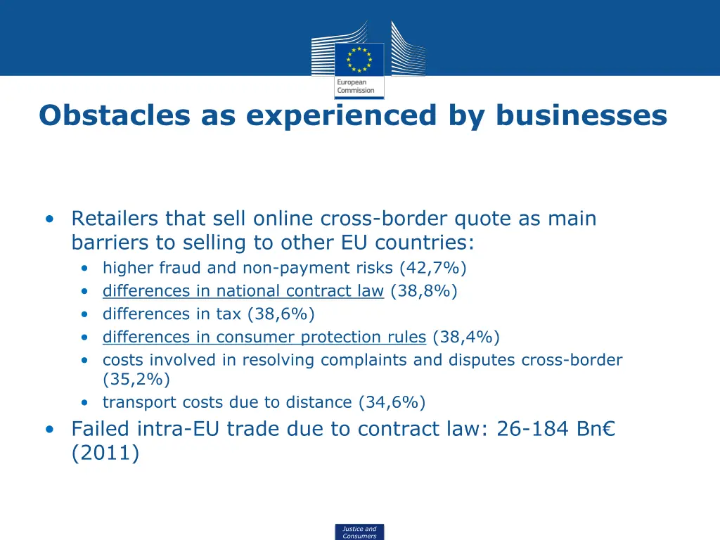 obstacles as experienced by businesses