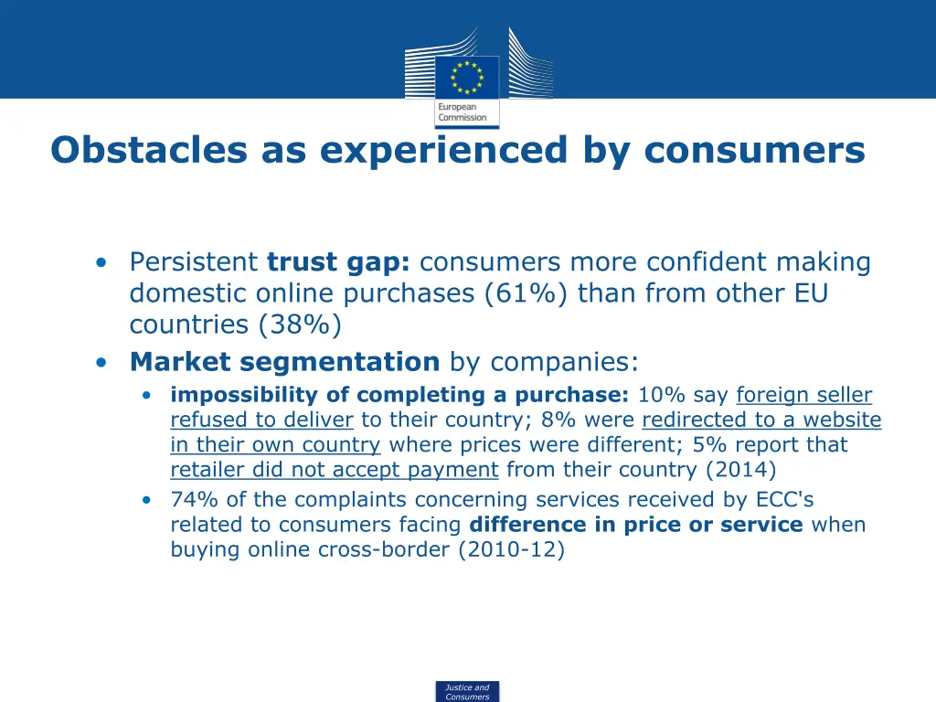 obstacles as experienced by consumers
