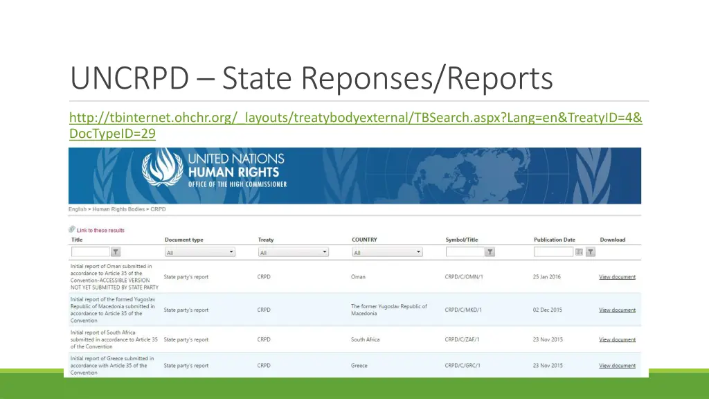 uncrpd state reponses reports