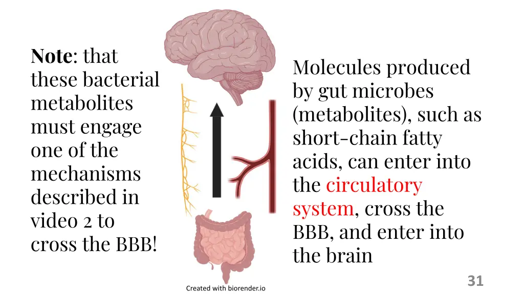 note that these bacterial metabolites must engage