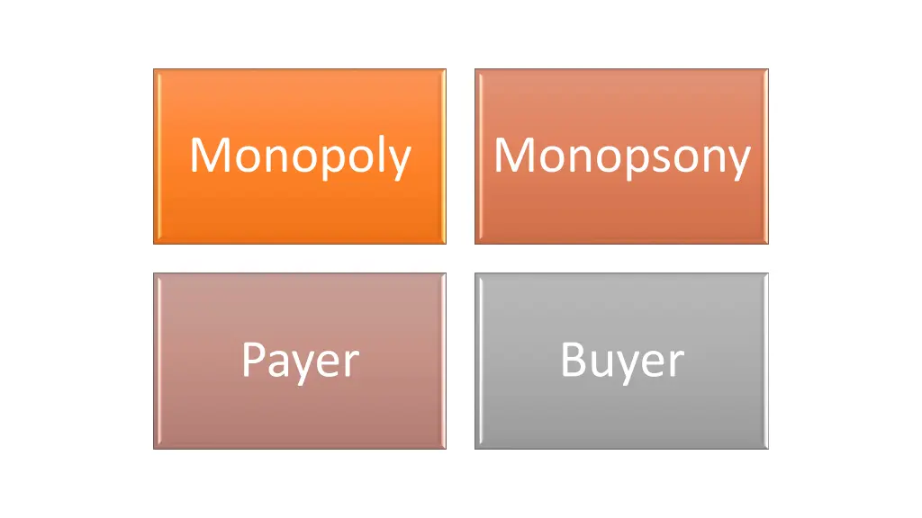 monopoly