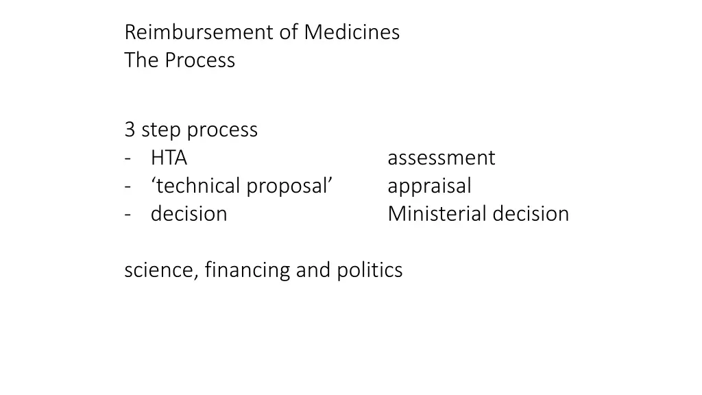 reimbursement of medicines the process
