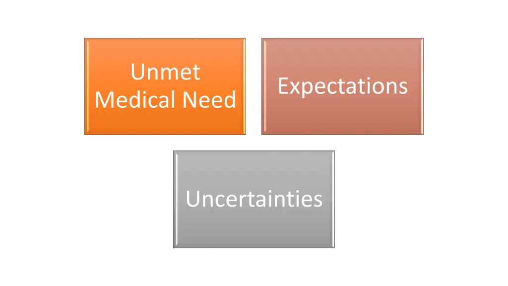 unmet medical need