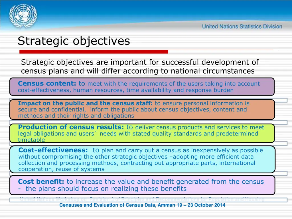 strategic objectives