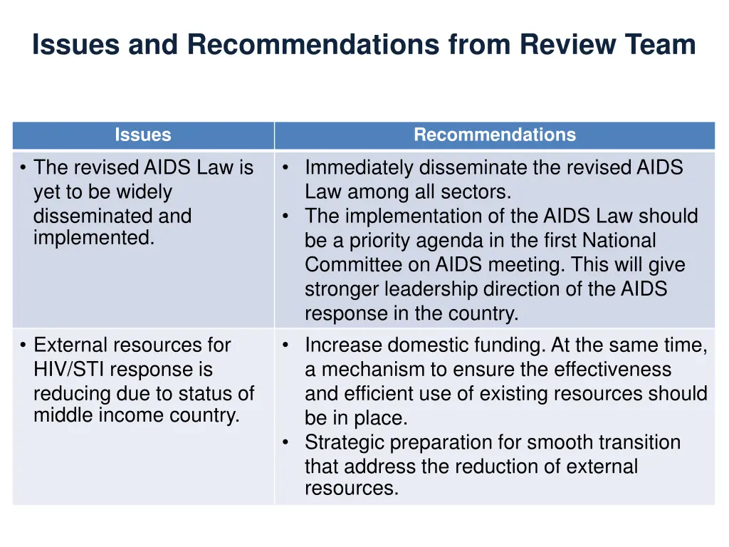 issues and recommendations from review team 5