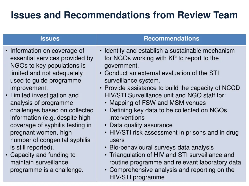 issues and recommendations from review team 7