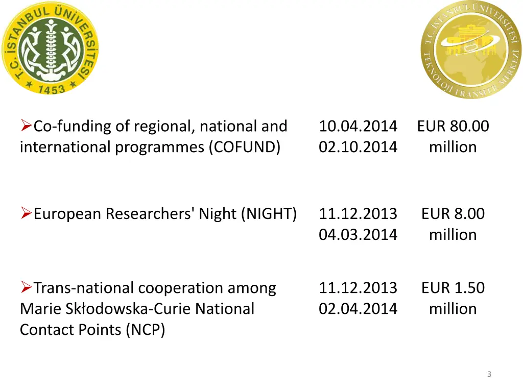 co funding of regional national and international
