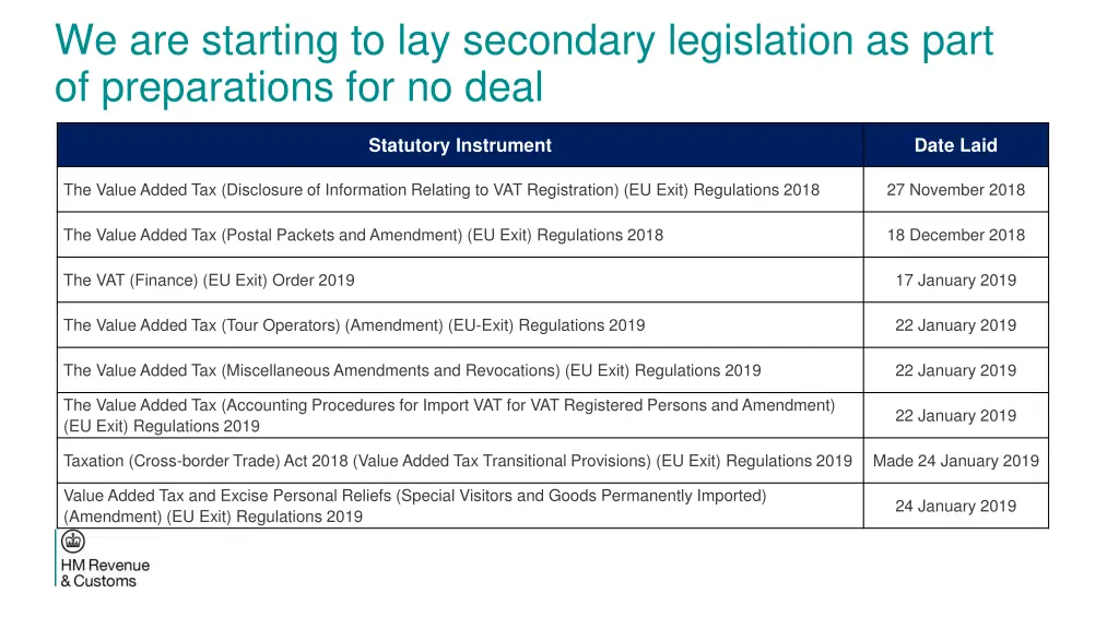 we are starting to lay secondary legislation