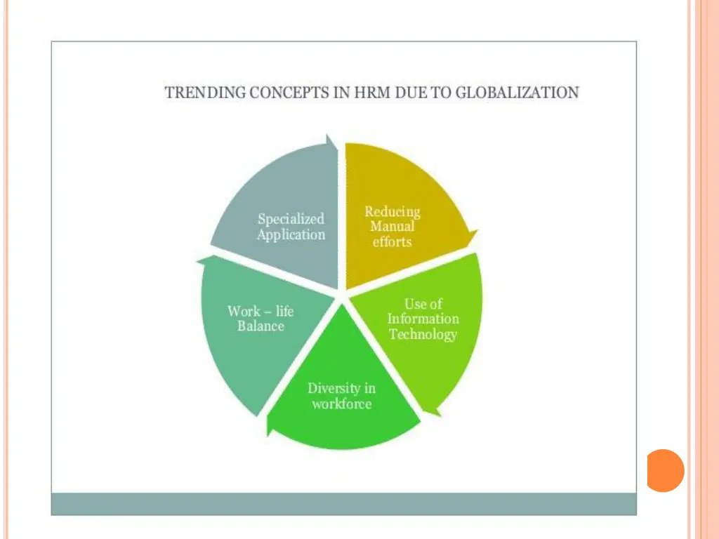 slide8
