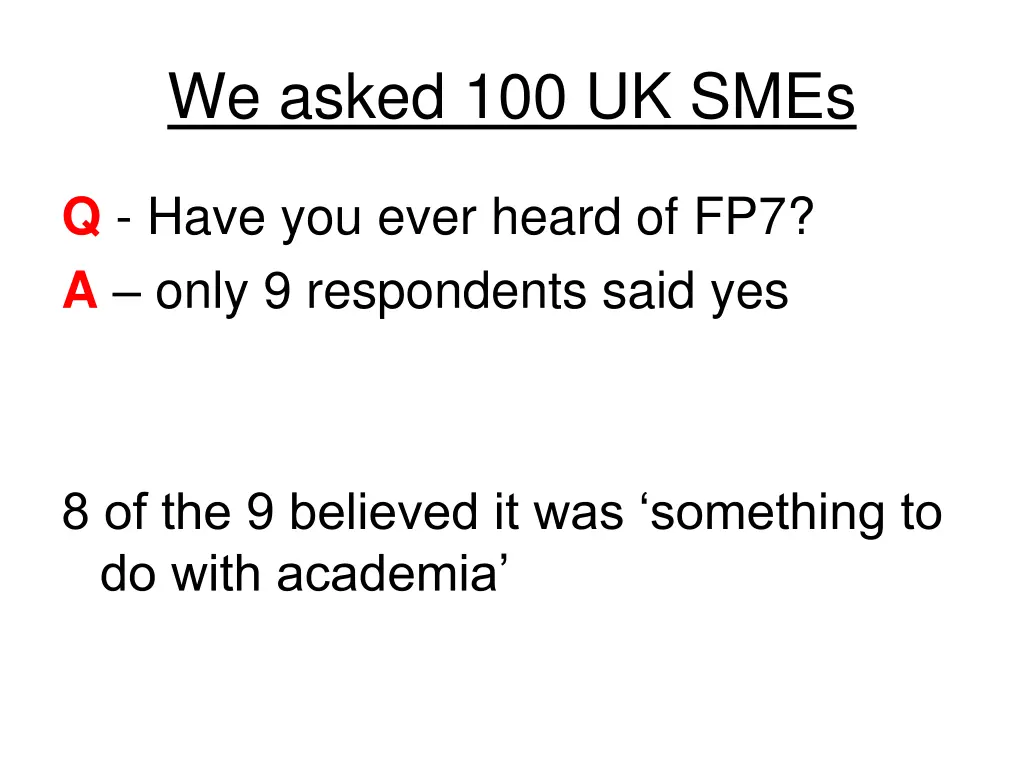 we asked 100 uk smes
