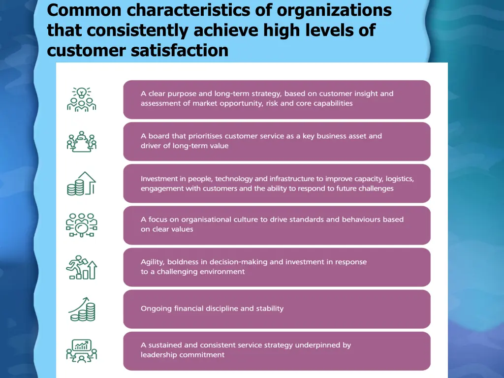 common characteristics of organizations that