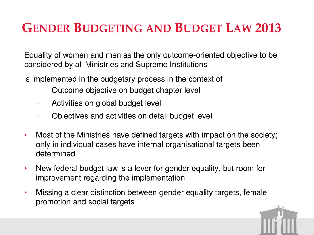 g ender b udgeting and b udget l aw 2013