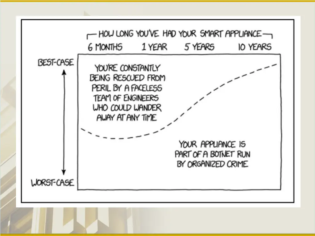 slide19