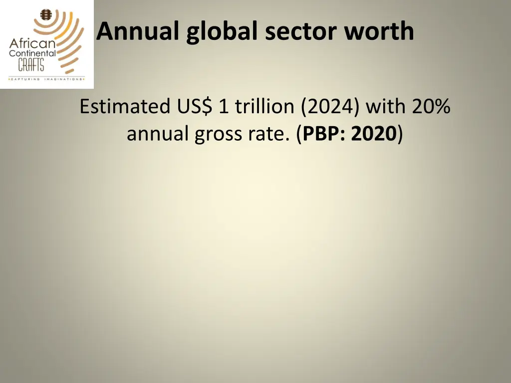 annual global sector worth