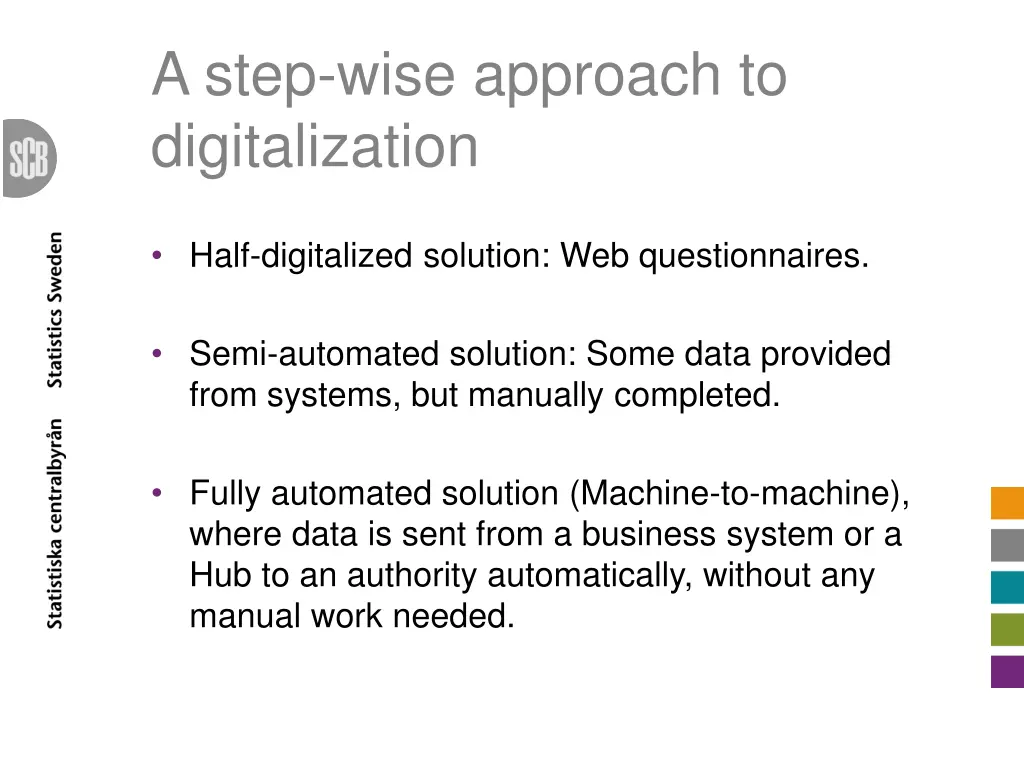 a step wise approach to digitalization