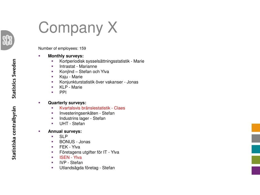 company x