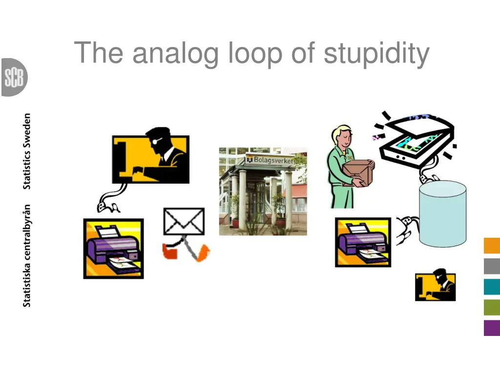 the analog loop of stupidity