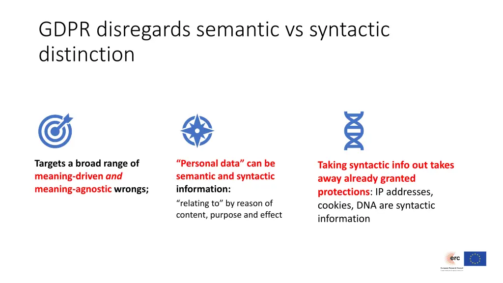 gdpr disregards semantic vs syntactic distinction
