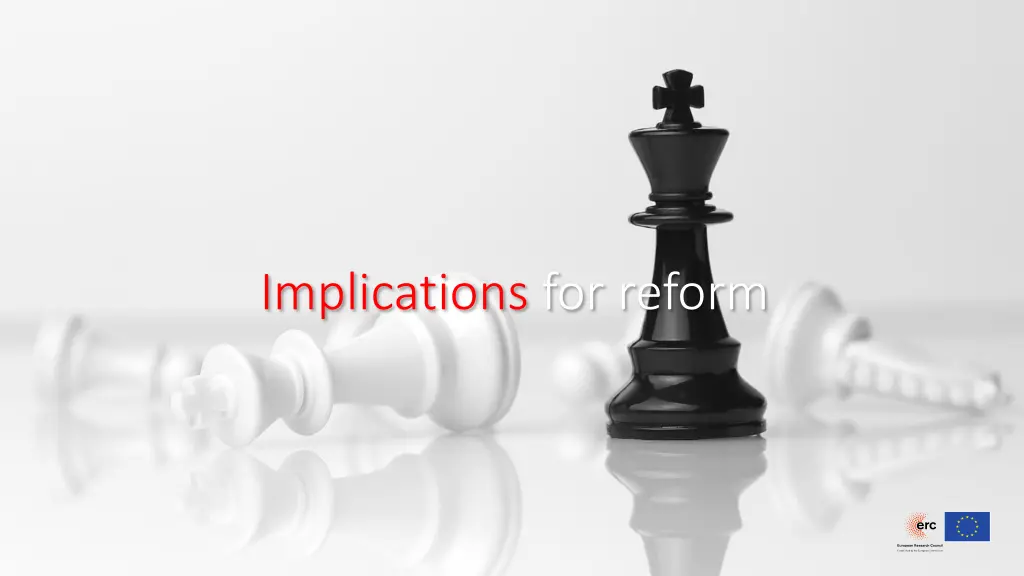 implications for reform