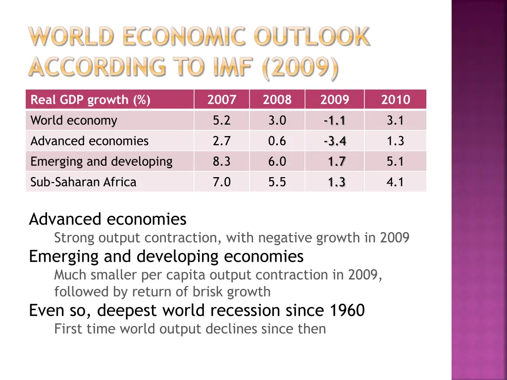 world economic outlook according to imf 2009