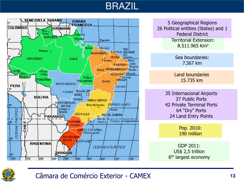 brazil