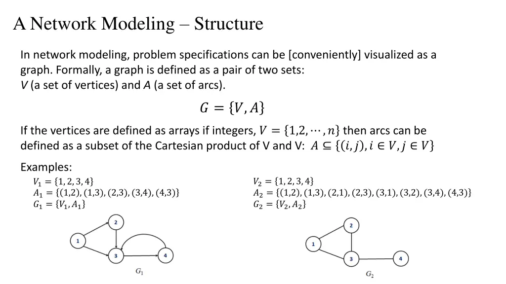 a network modeling structure