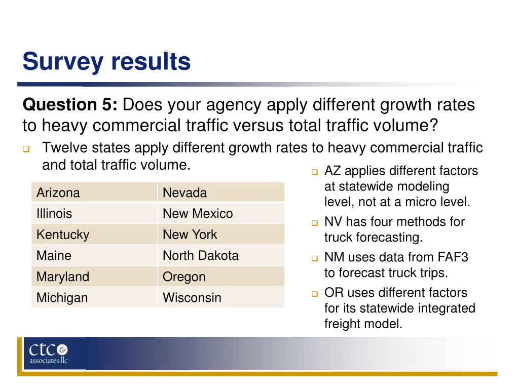 survey results 8