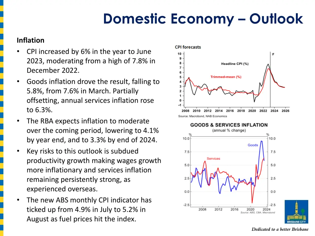 domestic economy outlook 1