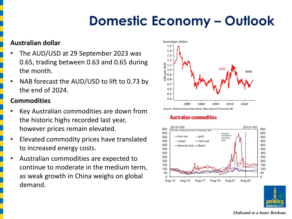 domestic economy outlook 3