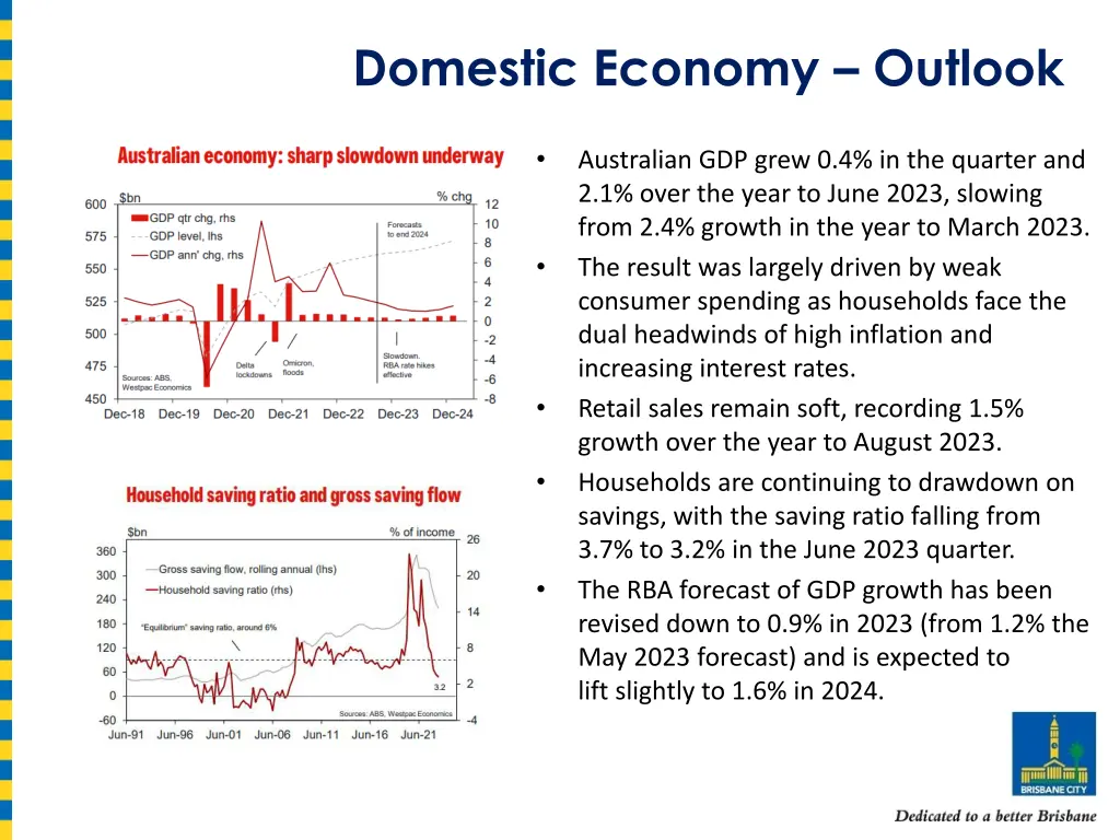 domestic economy outlook