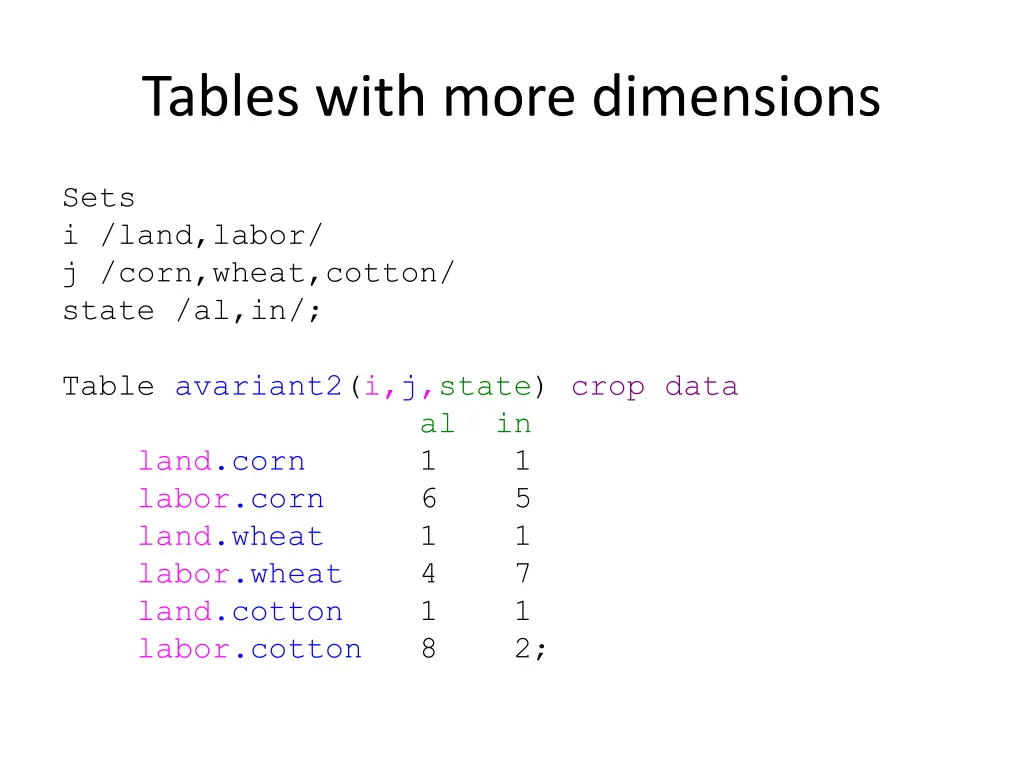 tables with more dimensions