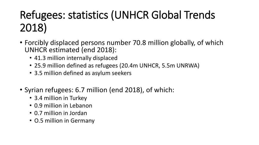 refugees statistics unhcr global trends refugees