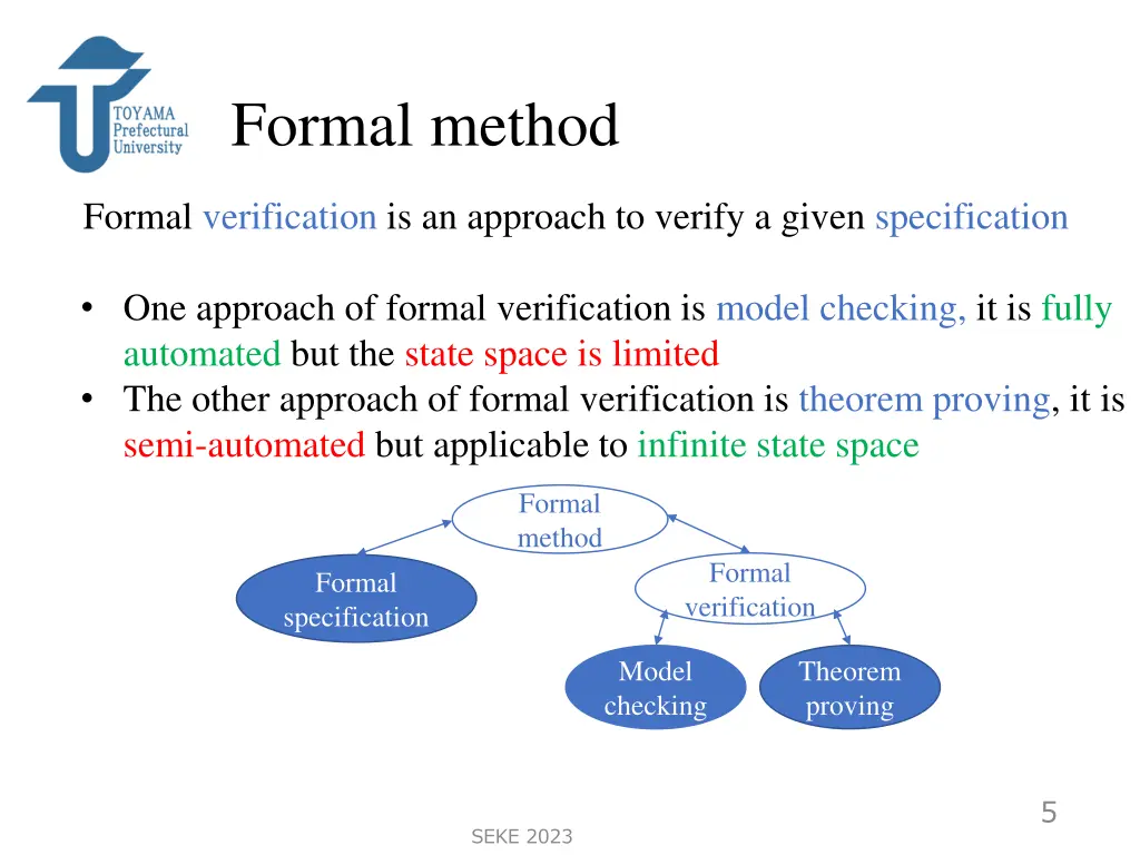 formal method