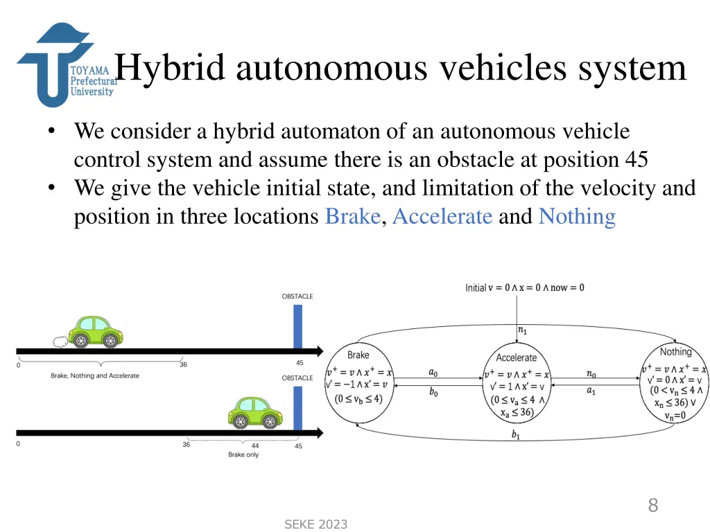 hybrid autonomous vehicles system