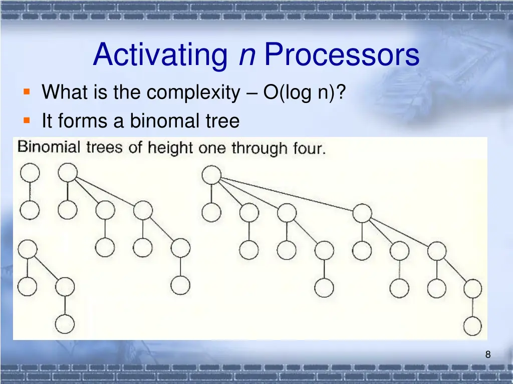 activating n processors what is the complexity