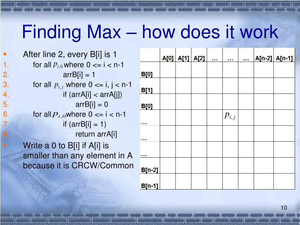 finding max how does it work