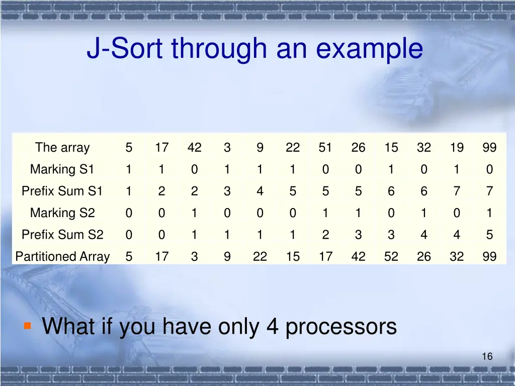 j sort through an example