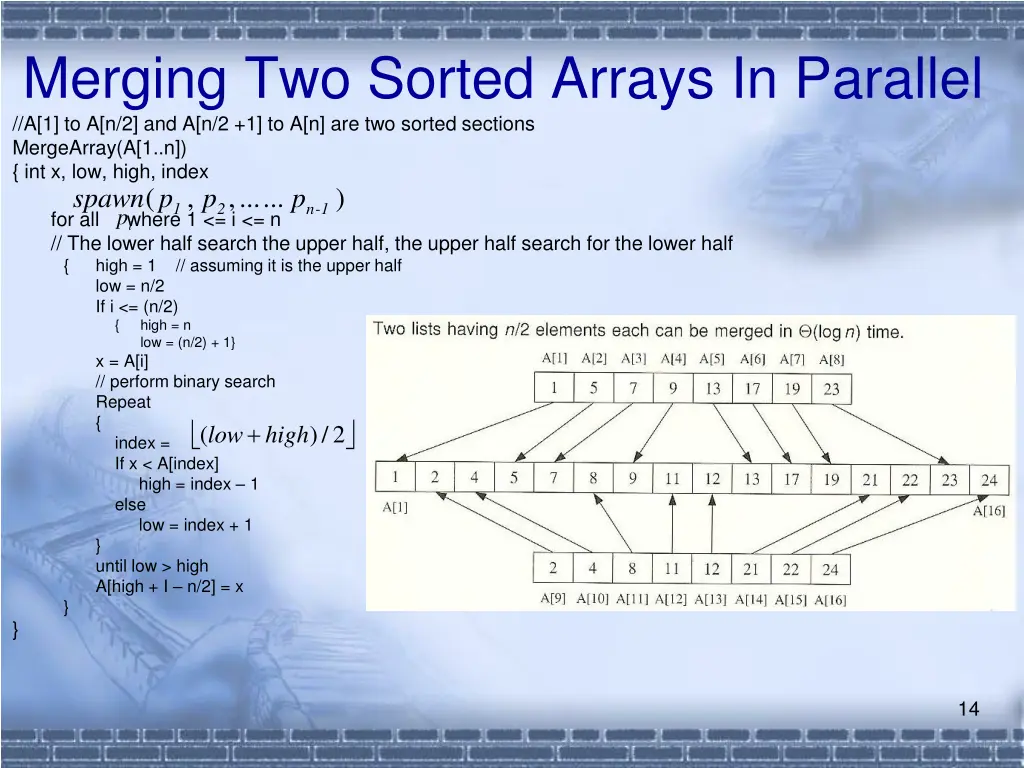 merging two sorted arrays in parallel